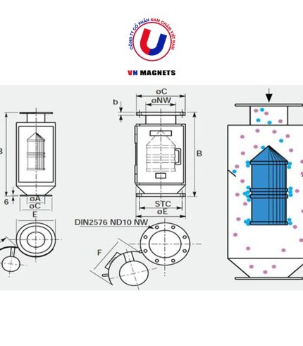 Nguyên Lý Hoạt Động Nam Châm Đạn Bạc